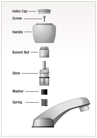 Illustration of faucet