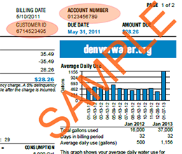 Denver Water bill sample