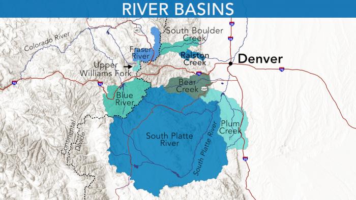 Image showing eight river basins