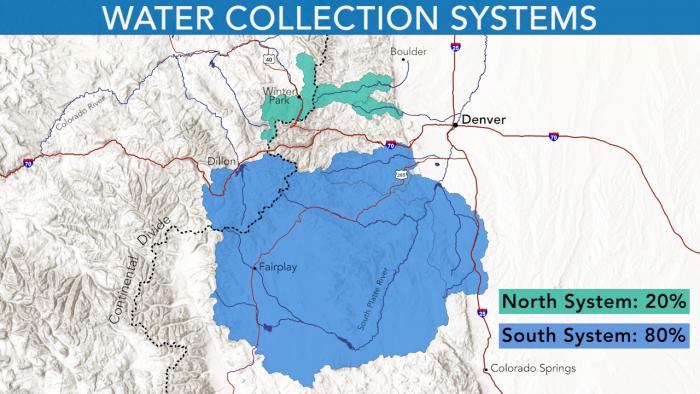 Image showing Denver Water's two geographic collection systems.