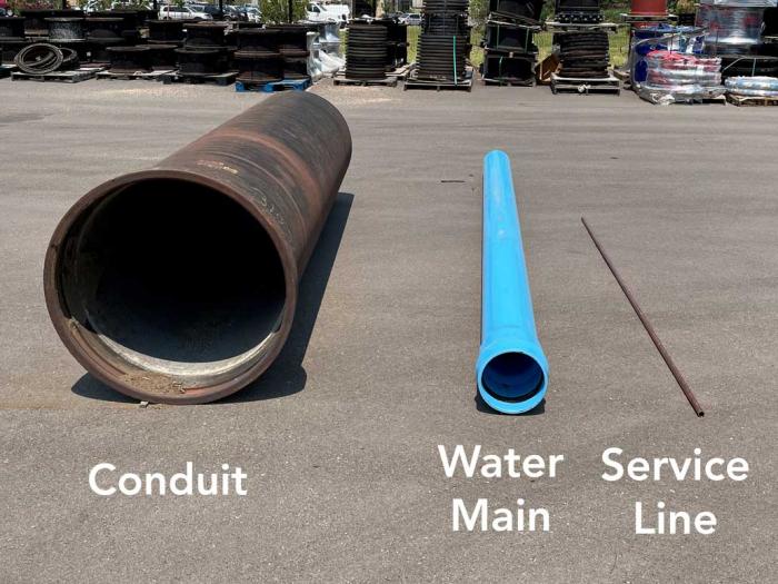 Three pipes laid on the ground, the largest is a conduit, the medium one is a water main and the smallest is a service line.