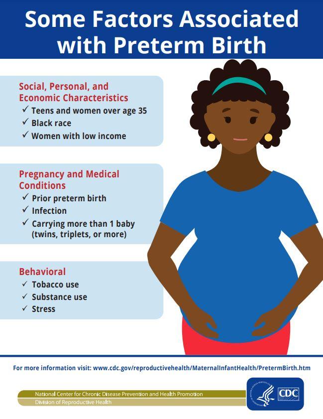 Infographic about premature birth factors