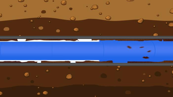 A rendering of a lead service line, water passing through a pipe and a protective coating on the inside of a pipe.