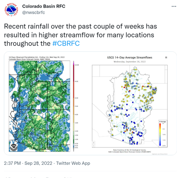 Streamflow maps