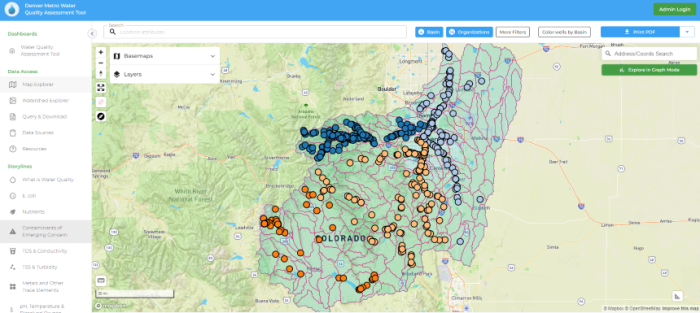 South Platte Urban Waters Water Quality Assessment Tool