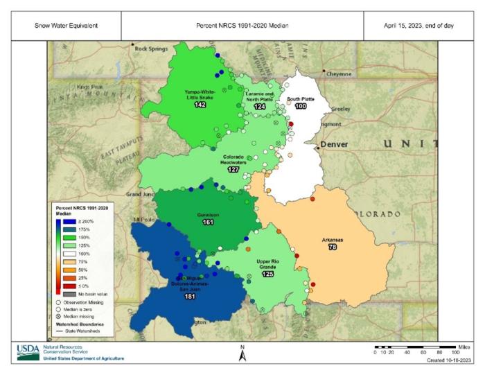 A map of Colorado, showing the depth of the snow in April 2023 at well over 100 percent of normal in the mountains. 