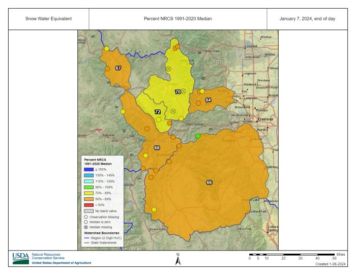 A colored map showing different creek and river watersheds in the mountains that feed Denver Water's collection system, with the amount of water in the snowpack ranging from 64% to 72% of normal for this time of year. 
