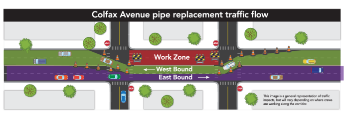 graphic showing traffic lane changes East Colfax construction project