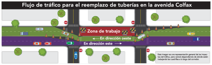graphic showing traffic lane changes East Colfax construction project, translated in Spanish