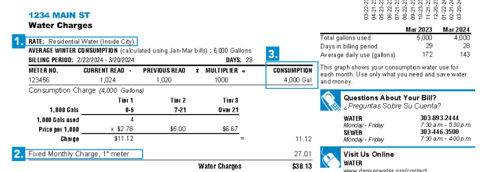 Example that highlights sections of customer bill for calculating residential water charges.